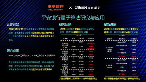 玻色量子發布新一代“550計算量子比特”相干光量子計算機，開啟實用化量子計算技術服務新篇章